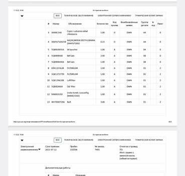 Шкода Октавия, объемом двигателя 2.01 л и пробегом 241 тыс. км за 15800 $, фото 25 на Automoto.ua