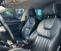 Шкода Октавия, объемом двигателя 0 л и пробегом 175 тыс. км за 15300 $, фото 10 на Automoto.ua