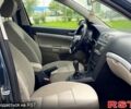 Шкода Октавия, объемом двигателя 1.6 л и пробегом 172 тыс. км за 6250 $, фото 4 на Automoto.ua
