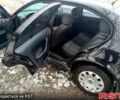 Шкода Октавія, об'ємом двигуна 1.6 л та пробігом 201 тис. км за 7500 $, фото 7 на Automoto.ua