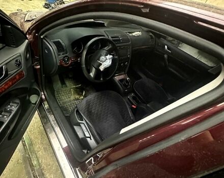 Шкода Октавія, об'ємом двигуна 1.8 л та пробігом 180 тис. км за 3000 $, фото 1 на Automoto.ua