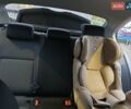Шкода Октавия, объемом двигателя 1.4 л и пробегом 258 тыс. км за 9000 $, фото 5 на Automoto.ua
