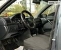 Серый Шкода Октавия, объемом двигателя 1.6 л и пробегом 213 тыс. км за 5500 $, фото 8 на Automoto.ua