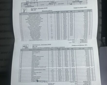 Серый Шкода Октавия, объемом двигателя 2 л и пробегом 287 тыс. км за 3900 $, фото 6 на Automoto.ua