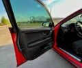 Серый Шкода Октавия, объемом двигателя 1.6 л и пробегом 2 тыс. км за 3617 $, фото 4 на Automoto.ua