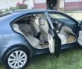 Сірий Шкода Октавія, об'ємом двигуна 2 л та пробігом 430 тис. км за 4688 $, фото 1 на Automoto.ua