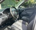 Серый Шкода Октавия, объемом двигателя 1.9 л и пробегом 240 тыс. км за 5600 $, фото 8 на Automoto.ua
