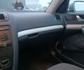 Серый Шкода Октавия, объемом двигателя 1.6 л и пробегом 279 тыс. км за 5400 $, фото 17 на Automoto.ua