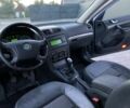 Сірий Шкода Октавія, об'ємом двигуна 1.9 л та пробігом 280 тис. км за 2550 $, фото 19 на Automoto.ua