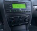 Сірий Шкода Октавія, об'ємом двигуна 1.9 л та пробігом 280 тис. км за 2550 $, фото 22 на Automoto.ua
