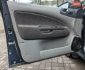 Серый Шкода Октавия, объемом двигателя 1.78 л и пробегом 237 тыс. км за 4300 $, фото 31 на Automoto.ua