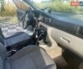 Сірий Шкода Октавія, об'ємом двигуна 1.6 л та пробігом 300 тис. км за 2750 $, фото 14 на Automoto.ua