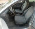 Серый Шкода Октавия, объемом двигателя 0 л и пробегом 408 тыс. км за 2400 $, фото 10 на Automoto.ua