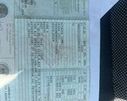 Серый Шкода Октавия, объемом двигателя 1.6 л и пробегом 228 тыс. км за 5350 $, фото 19 на Automoto.ua