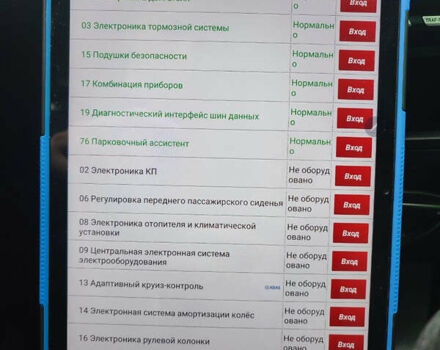 Сірий Шкода Октавія, об'ємом двигуна 1.6 л та пробігом 167 тис. км за 5999 $, фото 71 на Automoto.ua