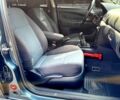 Серый Шкода Октавия, объемом двигателя 1.6 л и пробегом 209 тыс. км за 6200 $, фото 10 на Automoto.ua