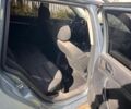 Сірий Шкода Октавія, об'ємом двигуна 1.6 л та пробігом 3 тис. км за 5000 $, фото 2 на Automoto.ua