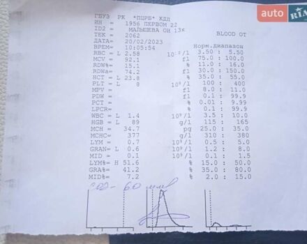 Сірий Шкода Октавія, об'ємом двигуна 1.9 л та пробігом 355 тис. км за 5600 $, фото 8 на Automoto.ua