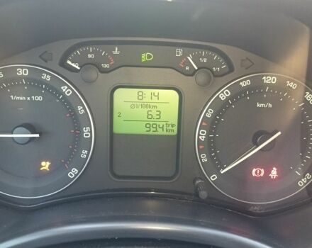 Шкода Октавия 2006 в Николаеве на Automoto.ua Серый Шкода Октавия, объемом двигателя 1.9 л и пробегом 450 тыс. км за 2900 $, фото 1 на Automoto.ua