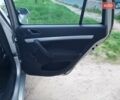 Серый Шкода Октавия, объемом двигателя 1.6 л и пробегом 220 тыс. км за 5900 $, фото 82 на Automoto.ua