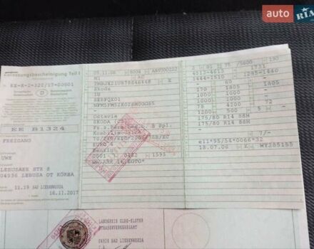 Серый Шкода Октавия, объемом двигателя 1.6 л и пробегом 192 тыс. км за 5600 $, фото 15 на Automoto.ua