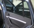 Сірий Шкода Октавія, об'ємом двигуна 1.6 л та пробігом 308 тис. км за 6450 $, фото 1 на Automoto.ua