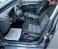 Сірий Шкода Октавія, об'ємом двигуна 1.6 л та пробігом 187 тис. км за 7600 $, фото 8 на Automoto.ua