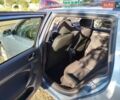 Серый Шкода Октавия, объемом двигателя 1.6 л и пробегом 290 тыс. км за 6300 $, фото 1 на Automoto.ua