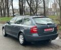 Серый Шкода Октавия, объемом двигателя 0 л и пробегом 199 тыс. км за 6000 $, фото 6 на Automoto.ua