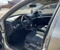 Сірий Шкода Октавія, об'ємом двигуна 2 л та пробігом 300 тис. км за 2250 $, фото 9 на Automoto.ua
