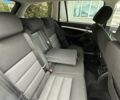 Сірий Шкода Октавія, об'ємом двигуна 1.97 л та пробігом 239 тис. км за 7000 $, фото 2 на Automoto.ua