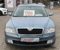 Сірий Шкода Октавія, об'ємом двигуна 1.8 л та пробігом 262 тис. км за 6200 $, фото 1 на Automoto.ua