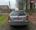 Сірий Шкода Октавія, об'ємом двигуна 1.6 л та пробігом 183 тис. км за 6950 $, фото 7 на Automoto.ua