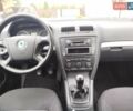 Серый Шкода Октавия, объемом двигателя 1.6 л и пробегом 214 тыс. км за 5750 $, фото 15 на Automoto.ua