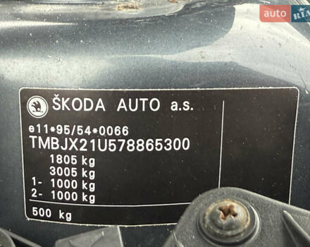 Серый Шкода Октавия, объемом двигателя 1.6 л и пробегом 218 тыс. км за 6000 $, фото 33 на Automoto.ua