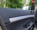 Серый Шкода Октавия, объемом двигателя 1.6 л и пробегом 168 тыс. км за 7399 $, фото 52 на Automoto.ua