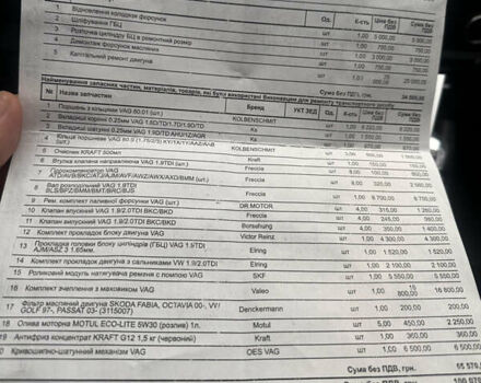 Серый Шкода Октавия, объемом двигателя 1.9 л и пробегом 287 тыс. км за 9000 $, фото 20 на Automoto.ua