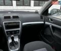 Серый Шкода Октавия, объемом двигателя 1.6 л и пробегом 203 тыс. км за 8099 $, фото 109 на Automoto.ua