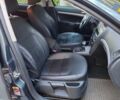 Серый Шкода Октавия, объемом двигателя 1.9 л и пробегом 472 тыс. км за 3000 $, фото 9 на Automoto.ua