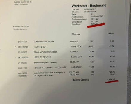 Серый Шкода Октавия, объемом двигателя 1.6 л и пробегом 181 тыс. км за 8999 $, фото 75 на Automoto.ua