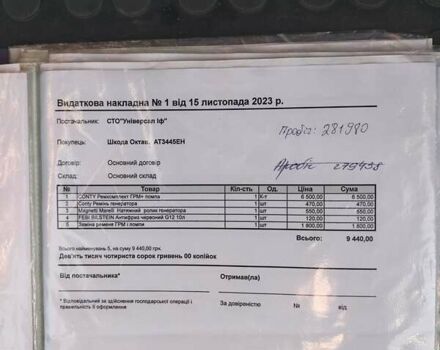 Сірий Шкода Октавія, об'ємом двигуна 1.6 л та пробігом 293 тис. км за 7650 $, фото 24 на Automoto.ua