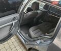 Серый Шкода Октавия, объемом двигателя 1.8 л и пробегом 178 тыс. км за 7300 $, фото 21 на Automoto.ua