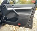 Шкода Октавія 2009 у Калуше на Automoto.ua Сірий Шкода Октавія, об'ємом двигуна 1.4 л та пробігом 200 тис. км за 7400 $, фото 11 на Automoto.ua