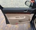 Серый Шкода Октавия, объемом двигателя 1.8 л и пробегом 150 тыс. км за 7700 $, фото 20 на Automoto.ua