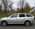 Серый Шкода Октавия, объемом двигателя 1.9 л и пробегом 285 тыс. км за 5800 $, фото 3 на Automoto.ua