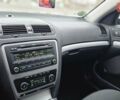 Серый Шкода Октавия, объемом двигателя 1.8 л и пробегом 188 тыс. км за 7250 $, фото 61 на Automoto.ua