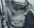 Серый Шкода Октавия, объемом двигателя 1.6 л и пробегом 205 тыс. км за 7450 $, фото 120 на Automoto.ua