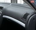 Серый Шкода Октавия, объемом двигателя 1.6 л и пробегом 203 тыс. км за 8099 $, фото 72 на Automoto.ua