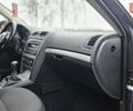 Серый Шкода Октавия, объемом двигателя 1.8 л и пробегом 188 тыс. км за 7250 $, фото 43 на Automoto.ua