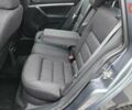 Серый Шкода Октавия, объемом двигателя 1.8 л и пробегом 188 тыс. км за 7250 $, фото 36 на Automoto.ua